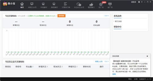 微小宝<a href=http://www.cekun.com/e/search/result/?searchid=77 target=_blank class=infotextkey>微信</a>编辑器下载