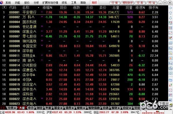 金长江网上交易财智版